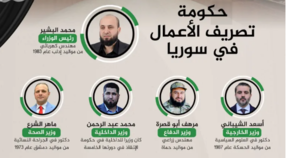 هل وزراء الحكومة السورية يحملون الجنسية التركية؟